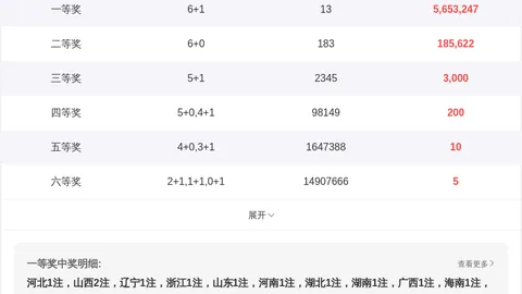 福3D第073期专家推荐：上期5注中直3-7码复式5432码