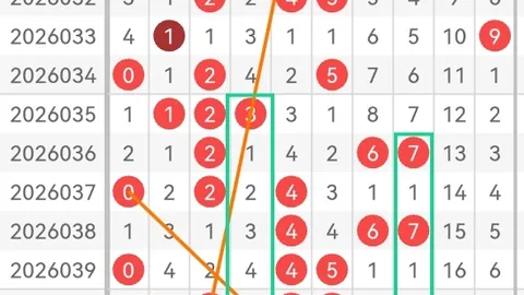 福彩3D第085期专家推荐：复式7码金胆6，期待再中大奖