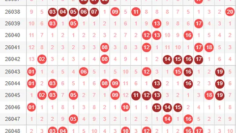 排列三2026090期数据分析：和值26预测概率087