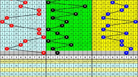 26090期快乐8号码走势及专家推荐分析