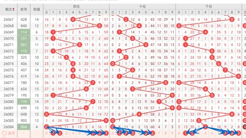排列三第100期预测：专家全中分析杀号技巧