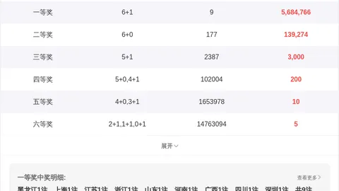 大乐透2026028期专家质合分析推荐热门号码
