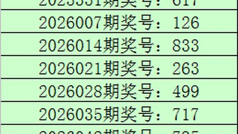 大乐透062期专家推荐四和值分析及预测