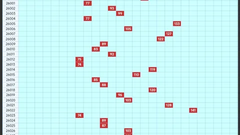 第2026064期 排列三2026064期专家奇偶分析 定位