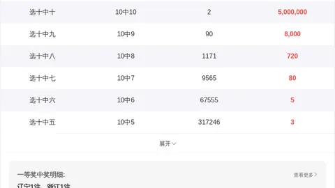 大乐透26058期华哥和值尾推荐分析