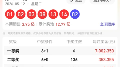 大乐透26054期专家预测：和值区间前区十码攻略
