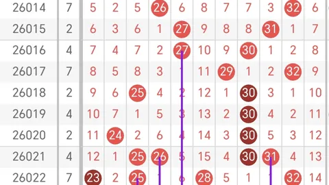 第2026027期 樊可双色球2026027期推荐：独蓝01