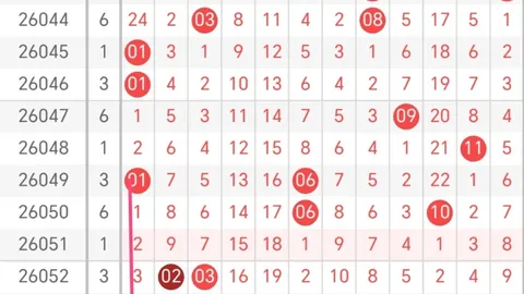 第2026145期 2026年第145期排列三稳中求胜攻略：莫运旺独家推荐解析