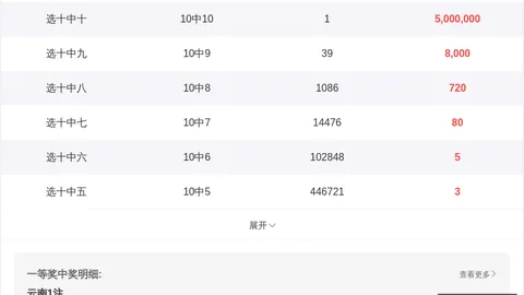推荐 2026年排列五第26136期大发彩票安全提示：权威避雷指南