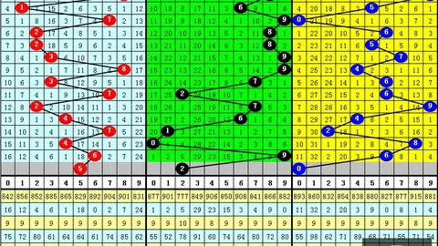 第2026150期 推荐 2026年第150期排列三大发彩票官网：奇偶定码攻略，直选胆码精选
