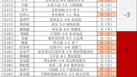 大发彩票，大发彩票避坑要点， 184814 5